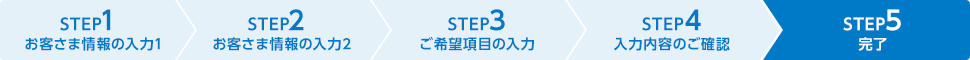STEP5